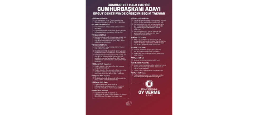 CHP Sakarya İl Başkanı Oğuzcan Curoğlu: 