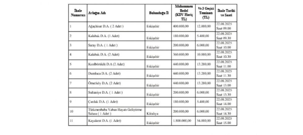 Gelecek Partili Mahir Sayın: “Doğa Katledilemez, Satılamaz” - GÜNDEM - İnternetin Ajansı