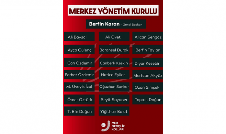 Üveys İzol: Gençlik Örgütümüz İçin Daha Güçlü Bir Mücadele Dönemi Başlıyor - GÜNDEM - İnternetin Ajansı