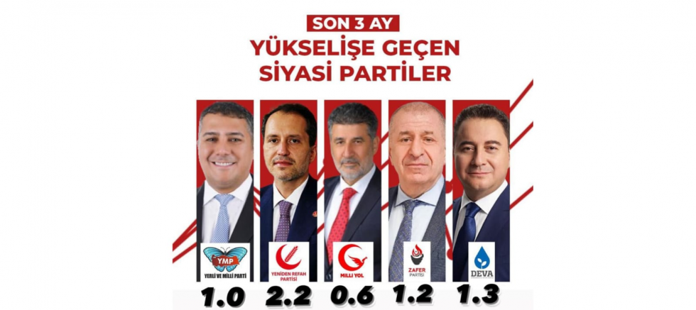 YEREL SEÇİMLERE DOĞRU: YERLİ VE MİLLİ PARTİ SAHNEDE - GÜNDEM - İnternetin Ajansı